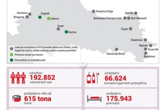 /arhiva/upload_data/site_photos/izbjeglicka-infografika.jpg